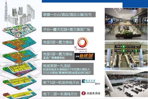 華宇集團拓土新川,三大tod旁筑品質(zhì)人居