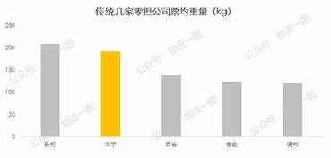 安吉入股天地華宇后,7月雙方業(yè)務即將對接